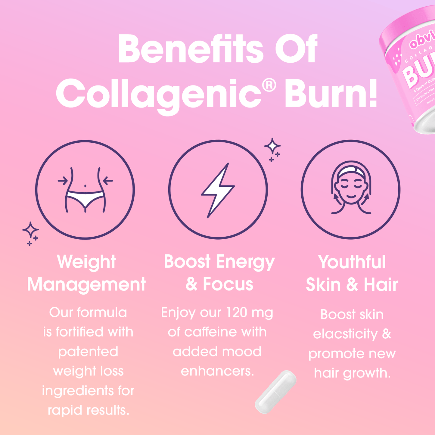 Collagenic™ Fat Burner Capsules