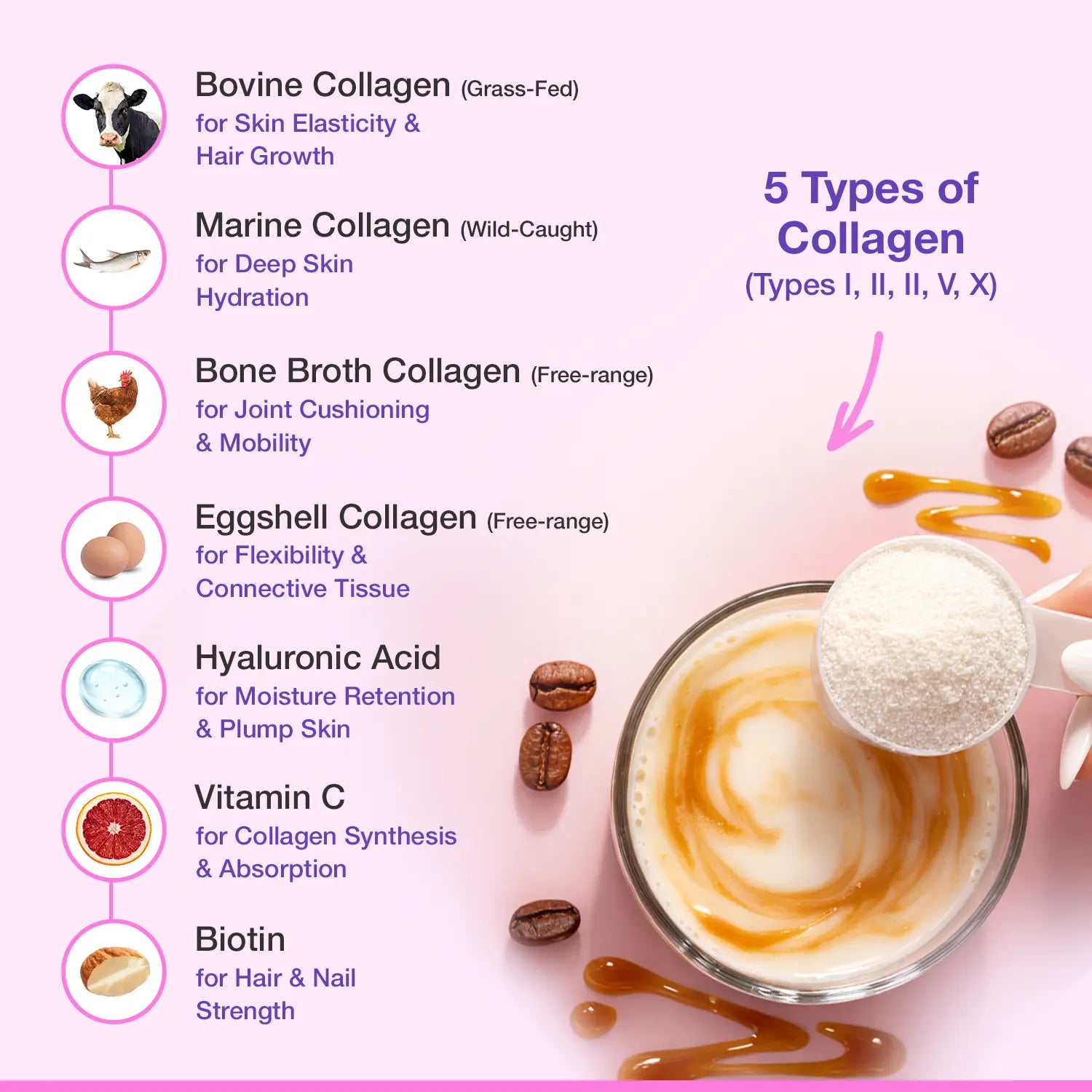 Collagen Peptides | Caramel Macchiato