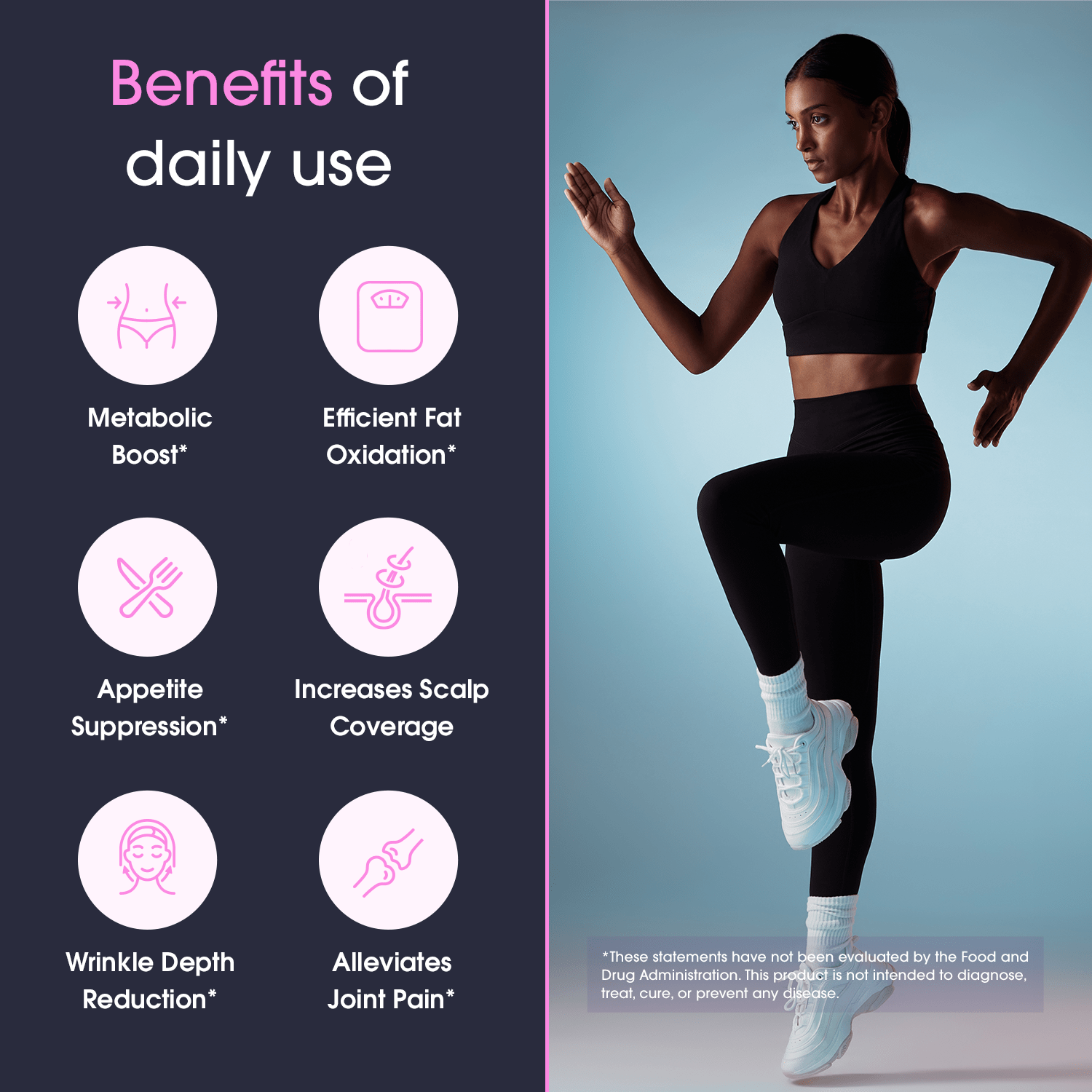 Collagenic® Burn Elite- 1 Year Supply