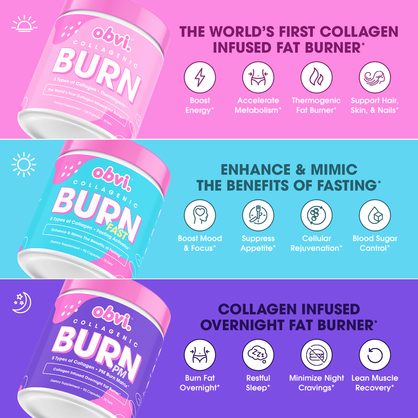 The Obvi Burn Bundle