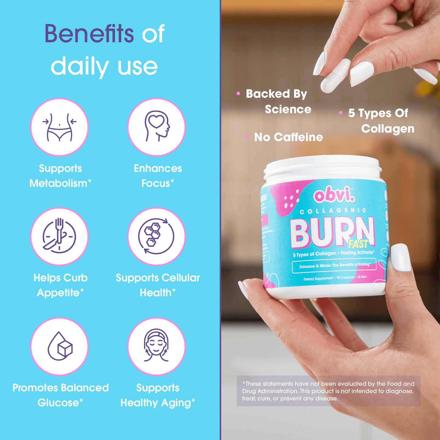 Collagenic® Burn Fast