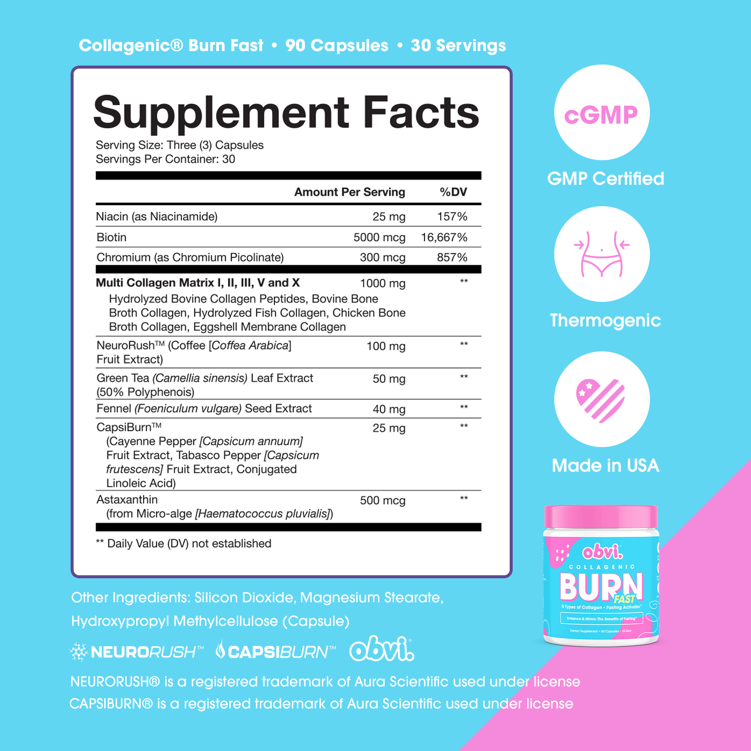 Collagenic® Burn Fast