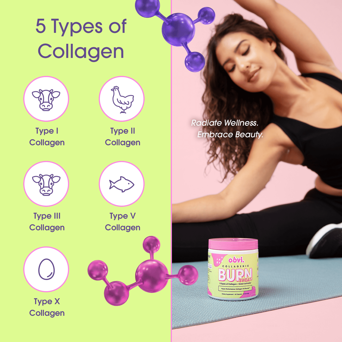 Collagenic® Burn Sweat