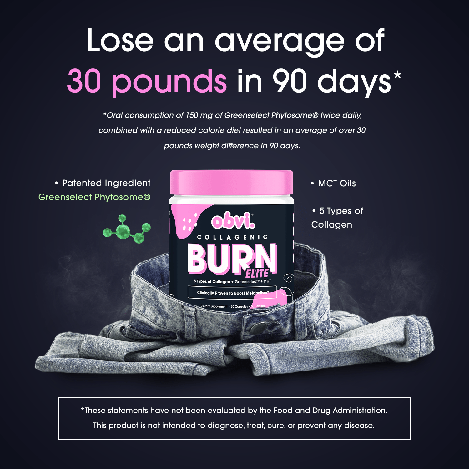Collagenic® Burn Elite- 1 Year Supply