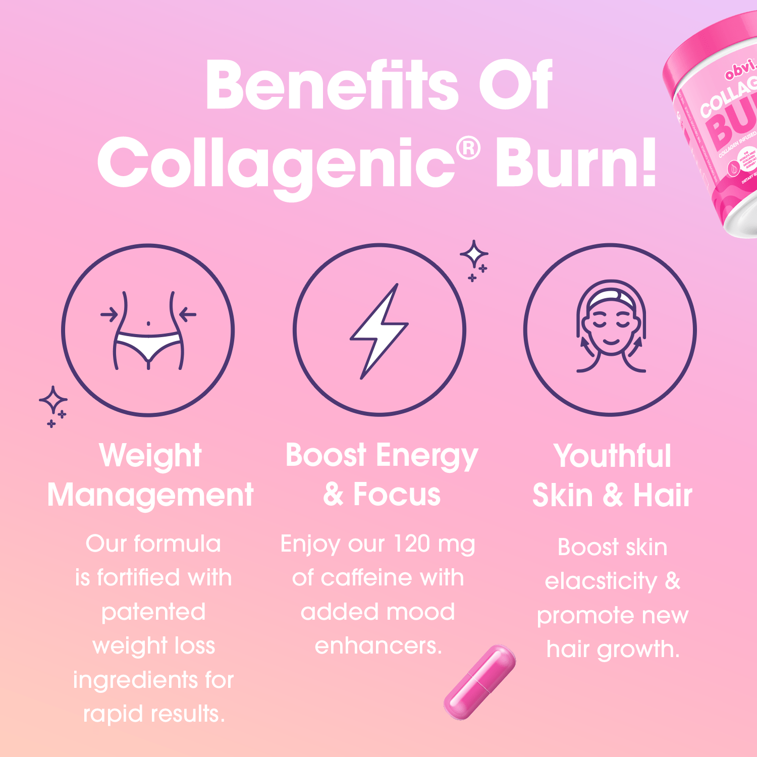 Collagenic™ Burn