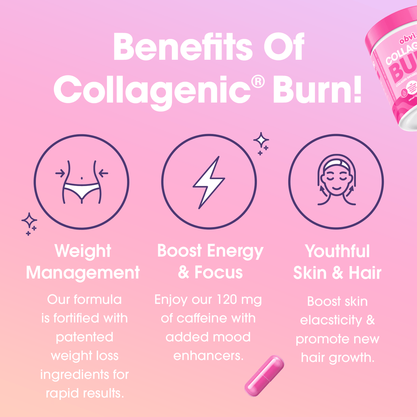Collagenic™ Burn - 30 Day Supply - DS