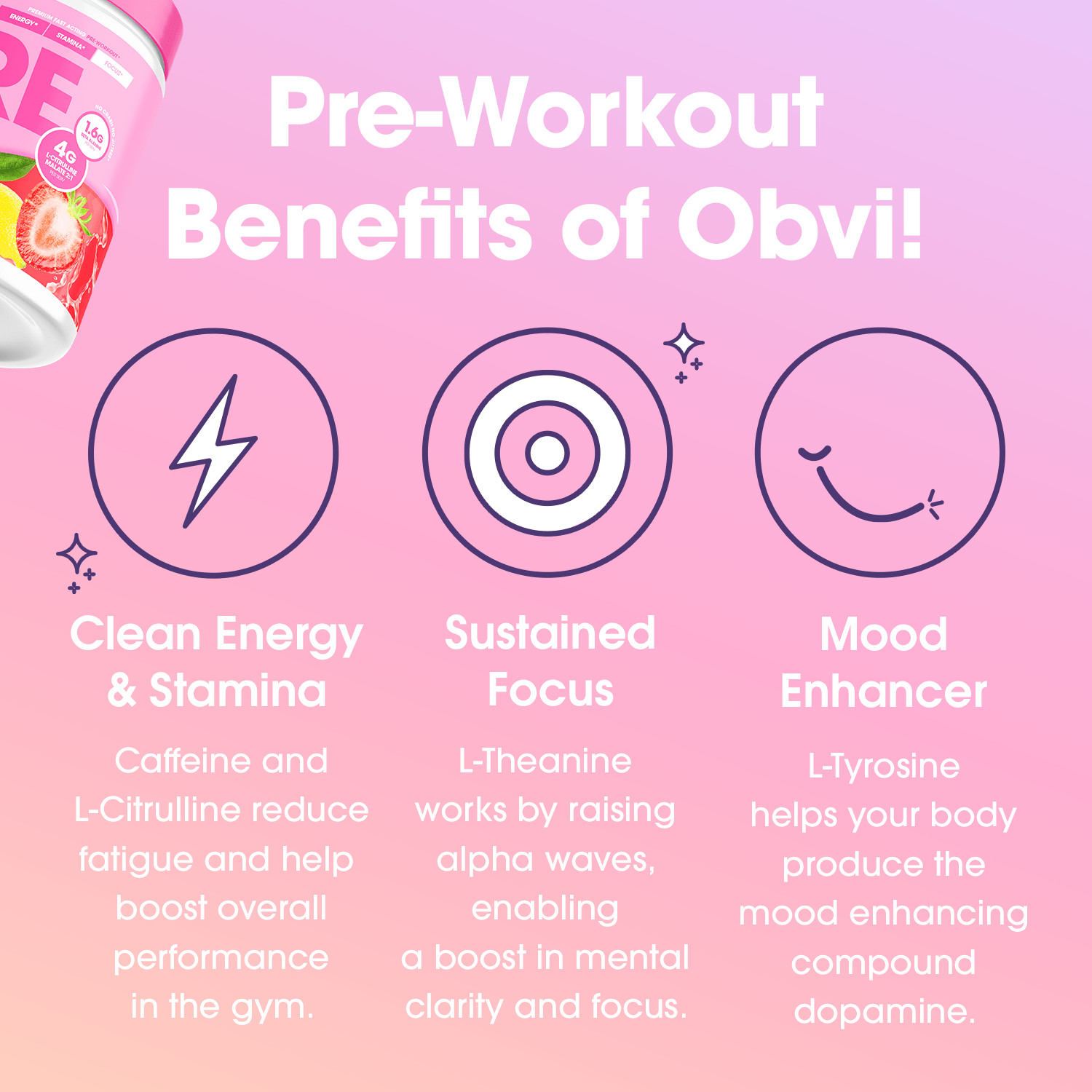 Pre Workout | Strawberry Lemonade