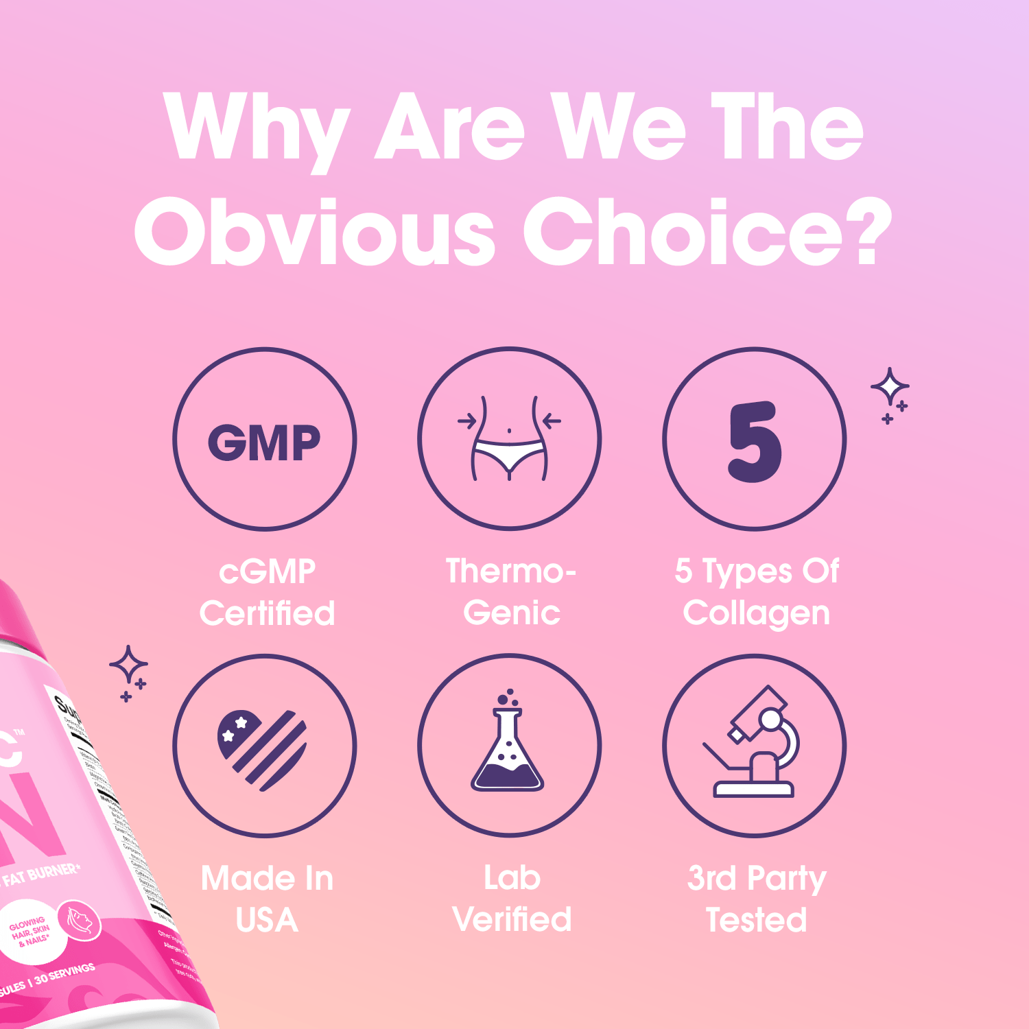 Collagenic™ Fat Burner Capsules