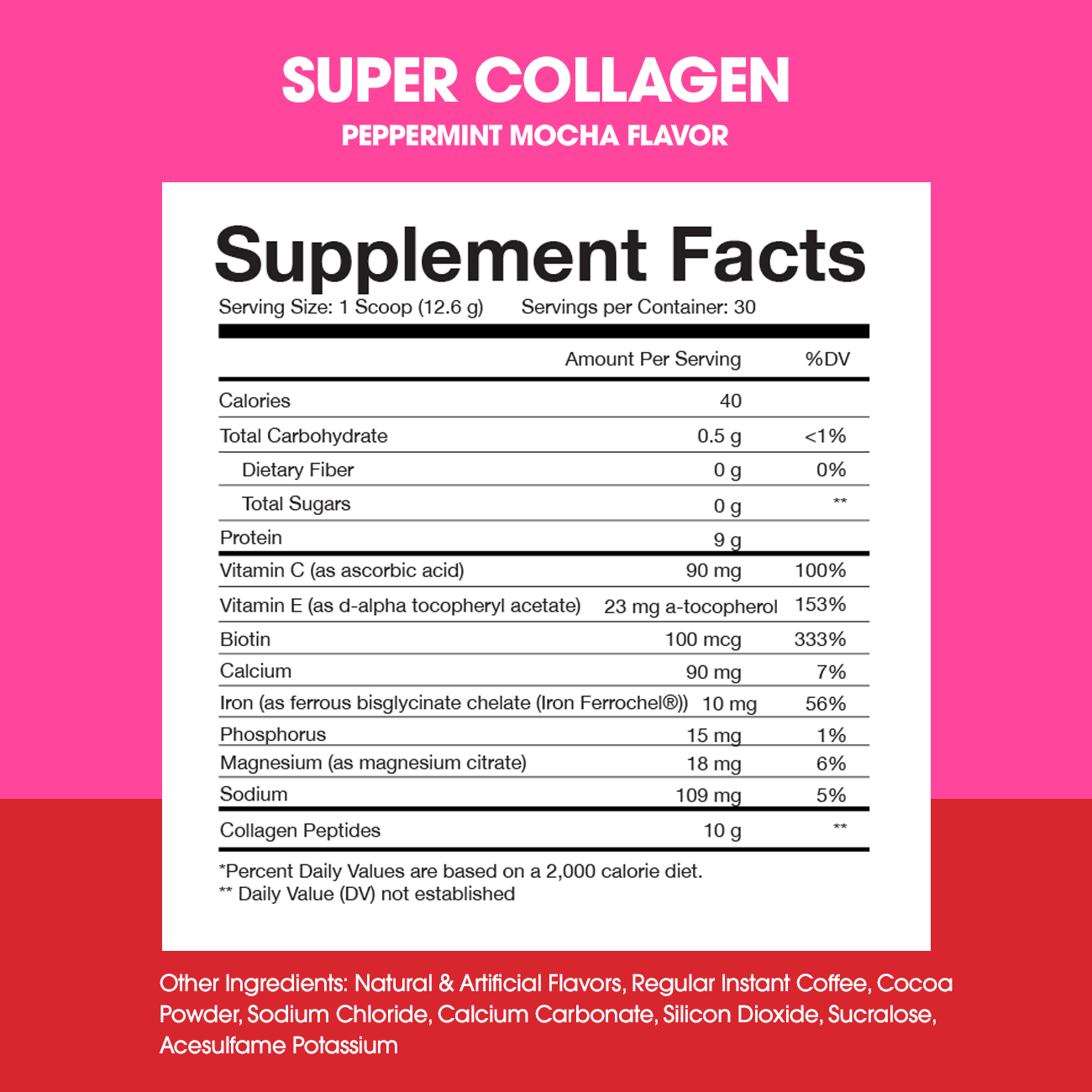 Super Collagen Protein Powder | Peppermint Mocha